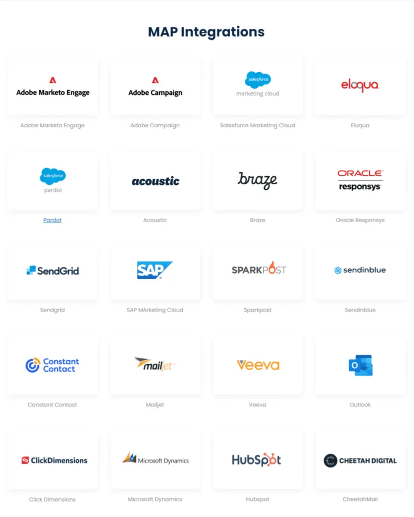 Knak integrations list