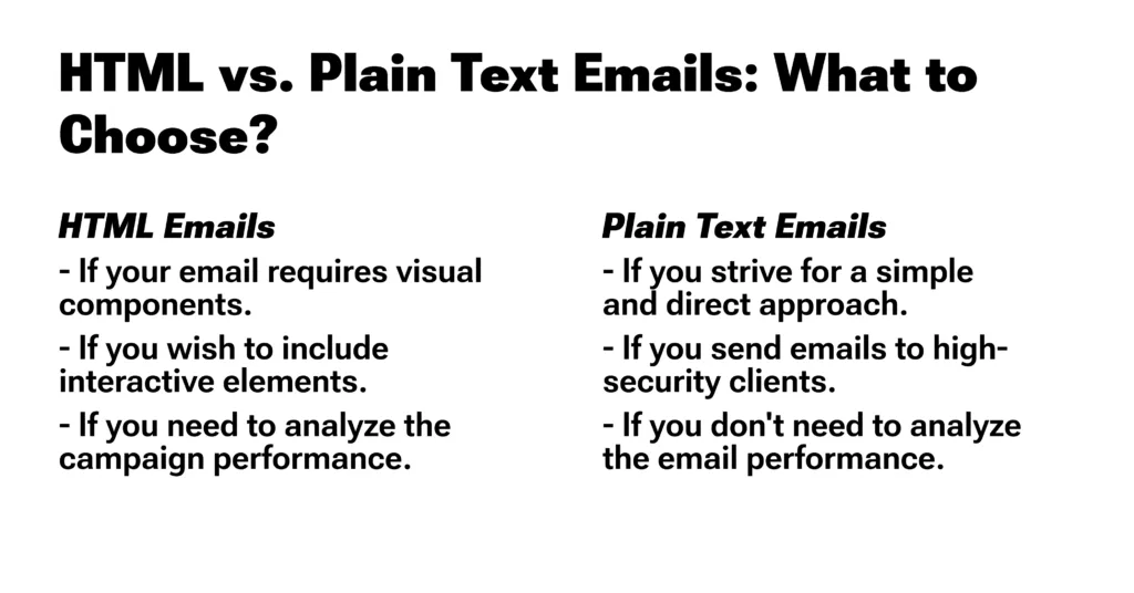 An overview of specific situations to use either HTML emails or plain text emails.