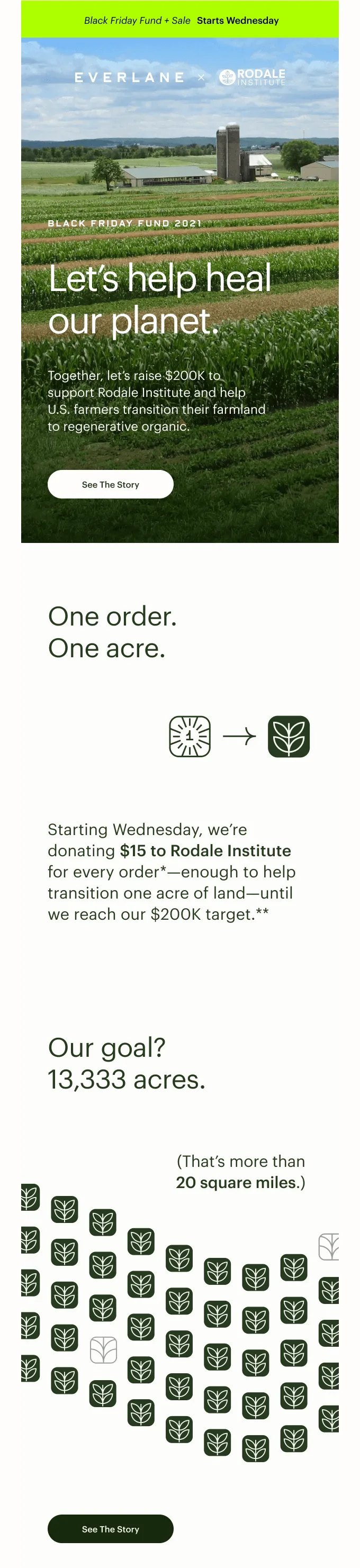 Email de recaudación de fondos de Everlane que muestra cómo ayudan los fondos donados a los agricultores de EE. UU.
