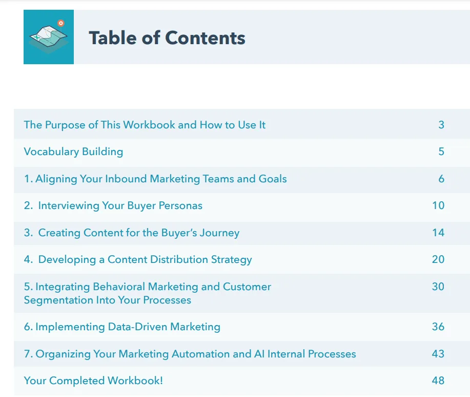 Inhaltsverzeichnis des Arbeitsbuchs zur HubSpot-Zertifizierung Inbound Marketing