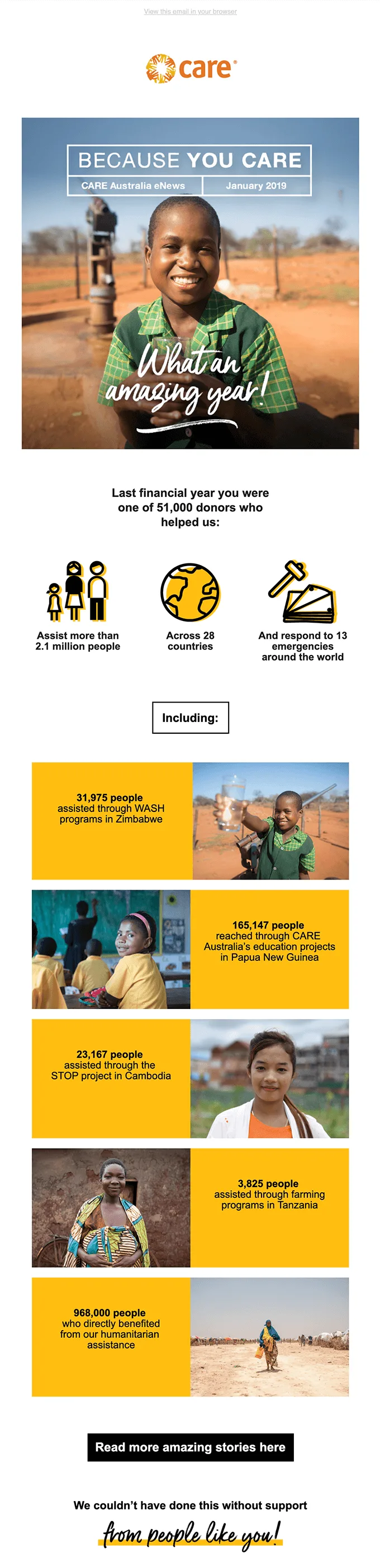 Email de recaudación de fondos de CARE Australia que da las gracias a los donantes por sus aportaciones