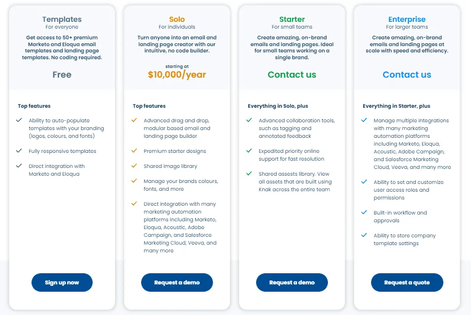 Knak pricing plans: Templates, Solo, Starter, and Enterprise