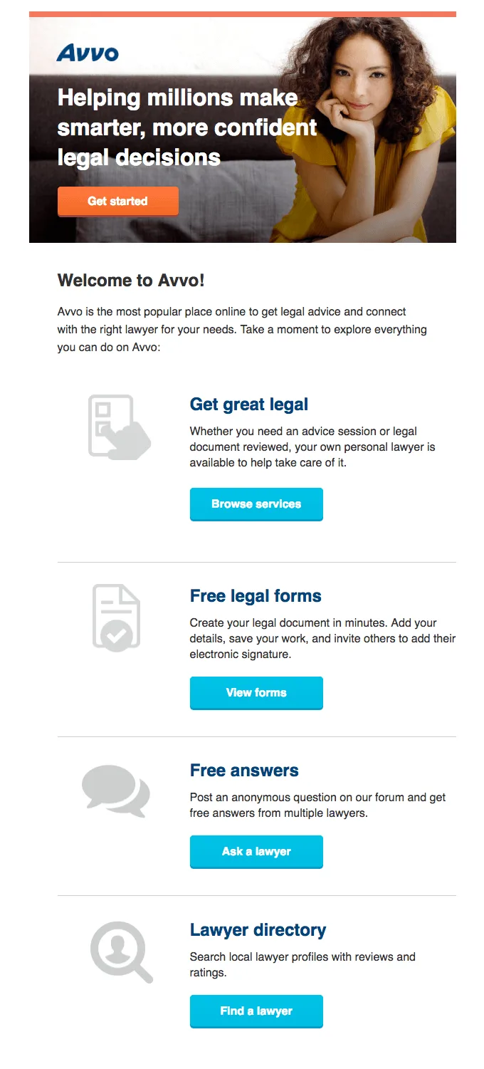 Welcome email by Avvo that includes numerous CTA buttons