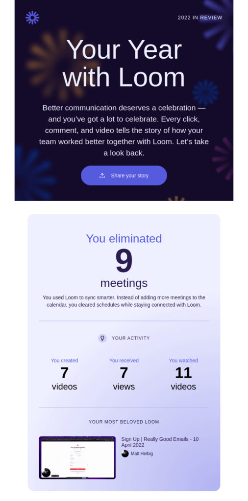 Presentazione visiva dei dati in un esempio di newsletter di riepilogo dell'anno di Loom