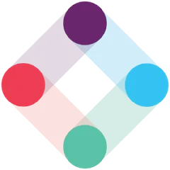 Iterable